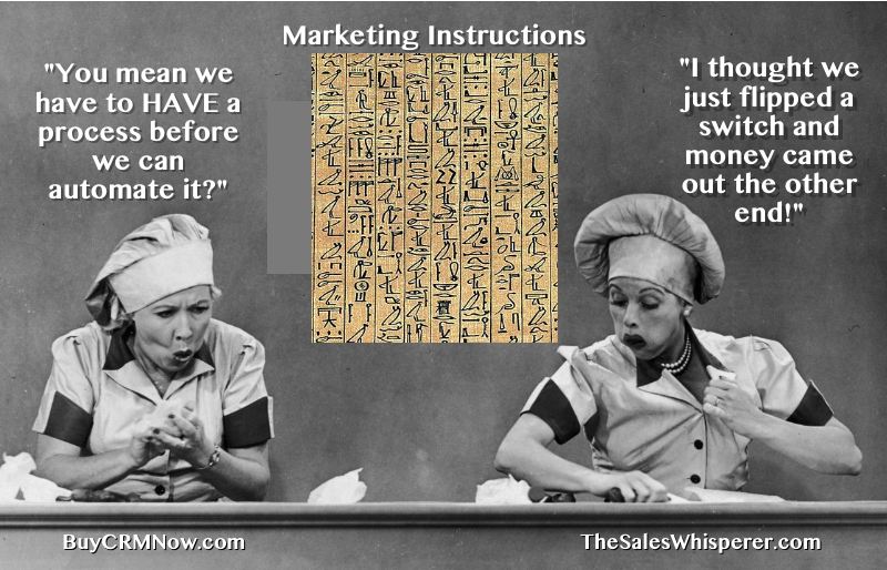 Master Keap to apply digital marketing best practices to grow your small business sales.