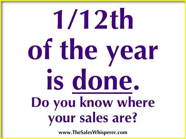 1/12th of the Year is Done. Do you know where your sales are? sales,marketing automation,sales and marketing automation