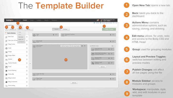 HubSpot template builder detailed wes schaeffer.jpg