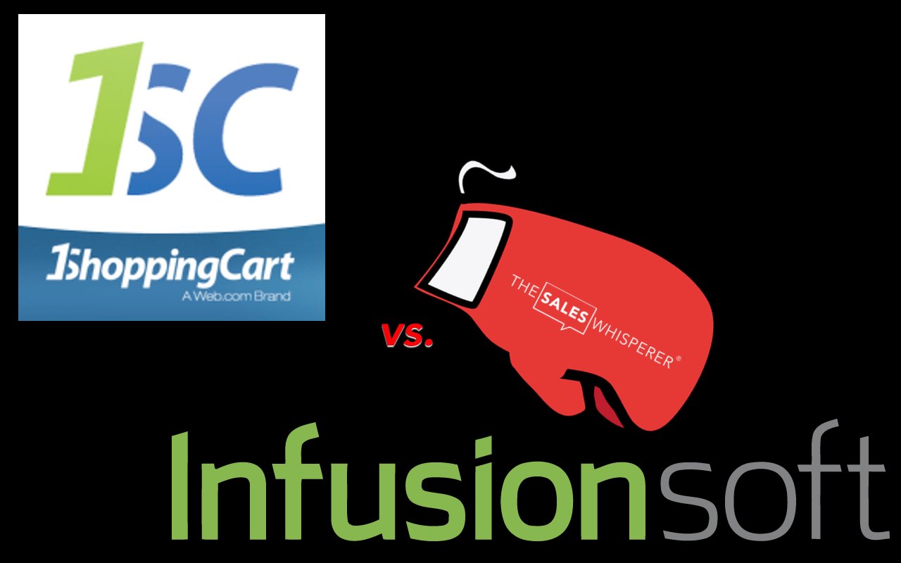 Keap CRM vs. 1shoppingcart for e-commerce businesses.