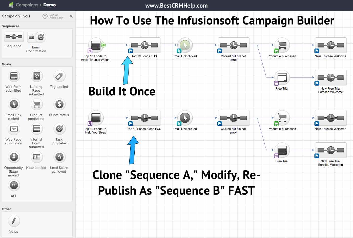 Keap Campaign Builder tips and tricks from Keap Consultant, Wes Schaeffer.